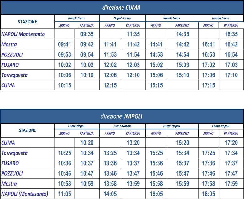 Orario Cuma Express 2018